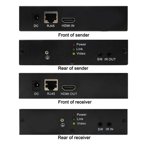 HDMI&IR Uncompressed extender 180m