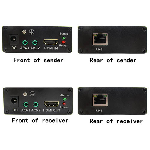 HDMI+Audio+RS232 Extender 70m